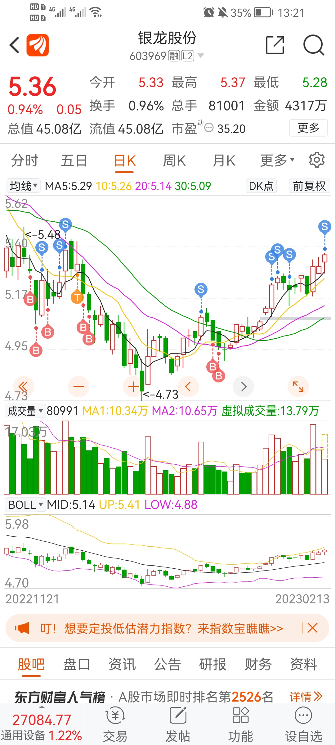 關于銀龍股份股吧——深度解析與投資者觀點交流，銀龍股份股吧深度解析與投資者觀點交流探討