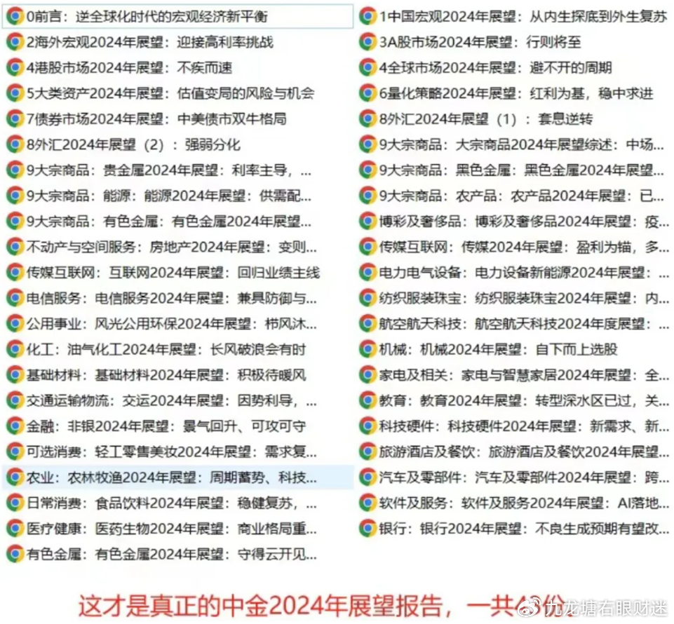 重磅福利2025全年資料免費大全,一網打盡所有你需要的知識,重磅福利揭秘,2025全年資料免費大全,一站式獲取所有必備知識
