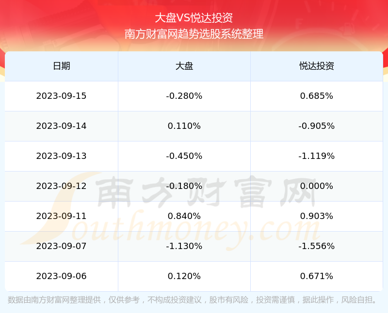 關于600805股票行情深度解析——股吧熱議話題,深度解析600805股票行情,股吧熱議焦點