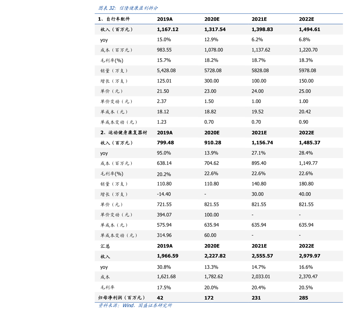 關于600805股票行情深度解析——股吧熱議話題,深度解析600805股票行情,股吧熱議焦點