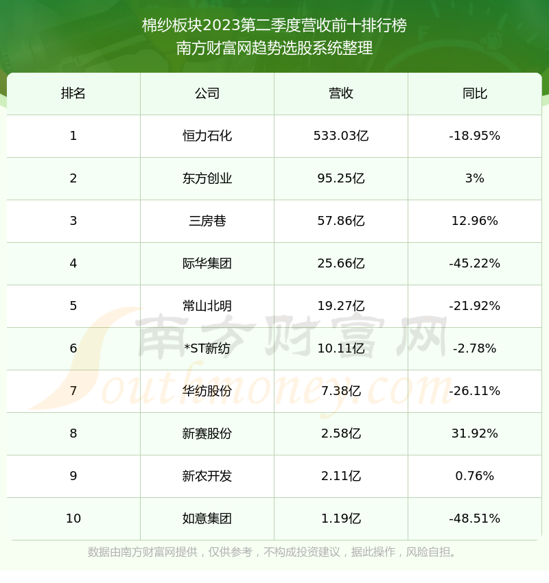 關于600805股票行情深度解析——股吧熱議話題,深度解析600805股票行情,股吧熱議焦點
