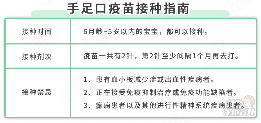 關于手足口疫苗,為何不建議接種?深度解析,關于手足口疫苗,為何不建議接種的深度解析?