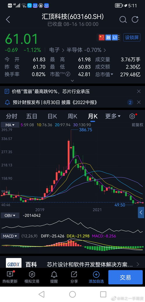 財經股票推薦,挖掘潛力股,引領投資新風向,財經股票推薦,挖掘潛力股,引領投資風向標