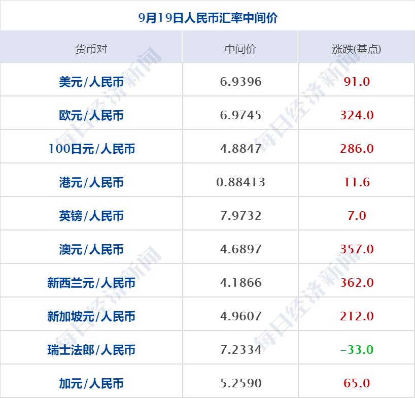 美國股市三大指數今日行情分析與展望,美國股市三大指數今日行情分析與未來展望
