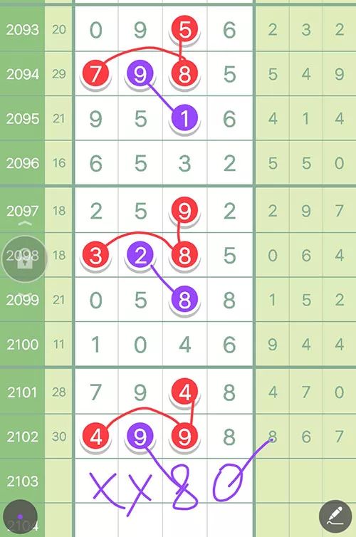 王中王精準六肖6碼資料,探索預測與SEO的奧秘,王中王精準六肖6碼資料,揭秘預測與SEO的神秘面紗