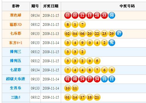 溲門六今彩開獎結果,揭秘彩票背后的秘密,揭秘彩票背后的秘密,溲門六今彩開獎結果揭曉