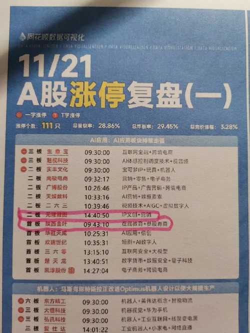 深度解析,關(guān)于000812股吧的獨(dú)特視角與投資機(jī)會(huì),揭秘,從獨(dú)特視角看準(zhǔn)投資機(jī)會(huì)——深度解析000812股吧的未來(lái)展望