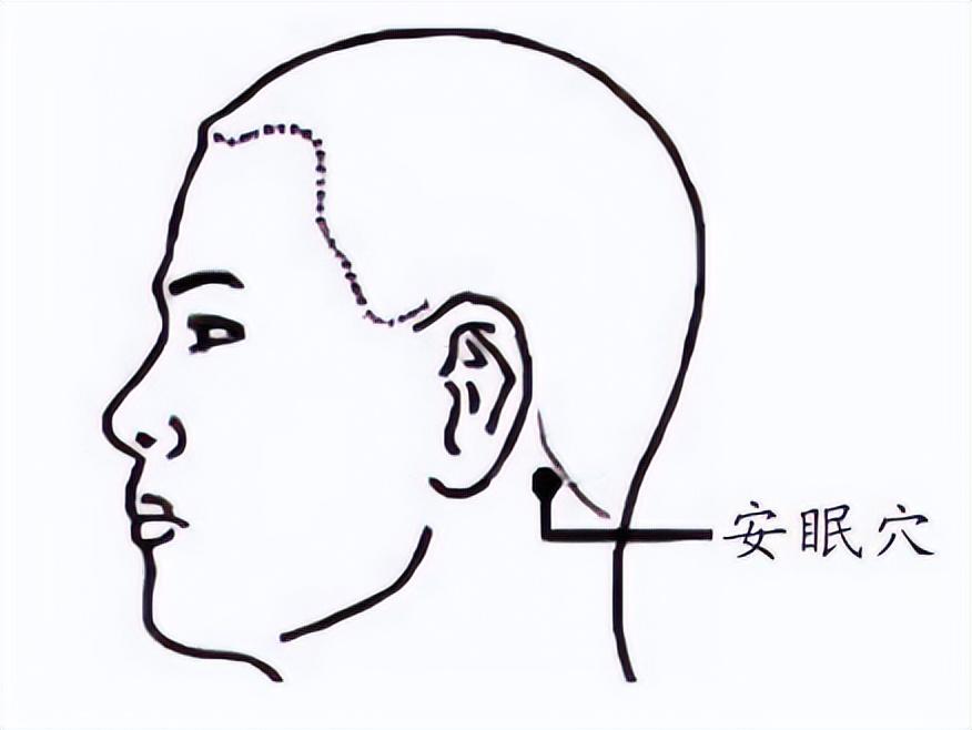 掌握這些方法,輕松實現30秒快速入睡,掌握這些方法,輕松實現秒睡入睡秘籍