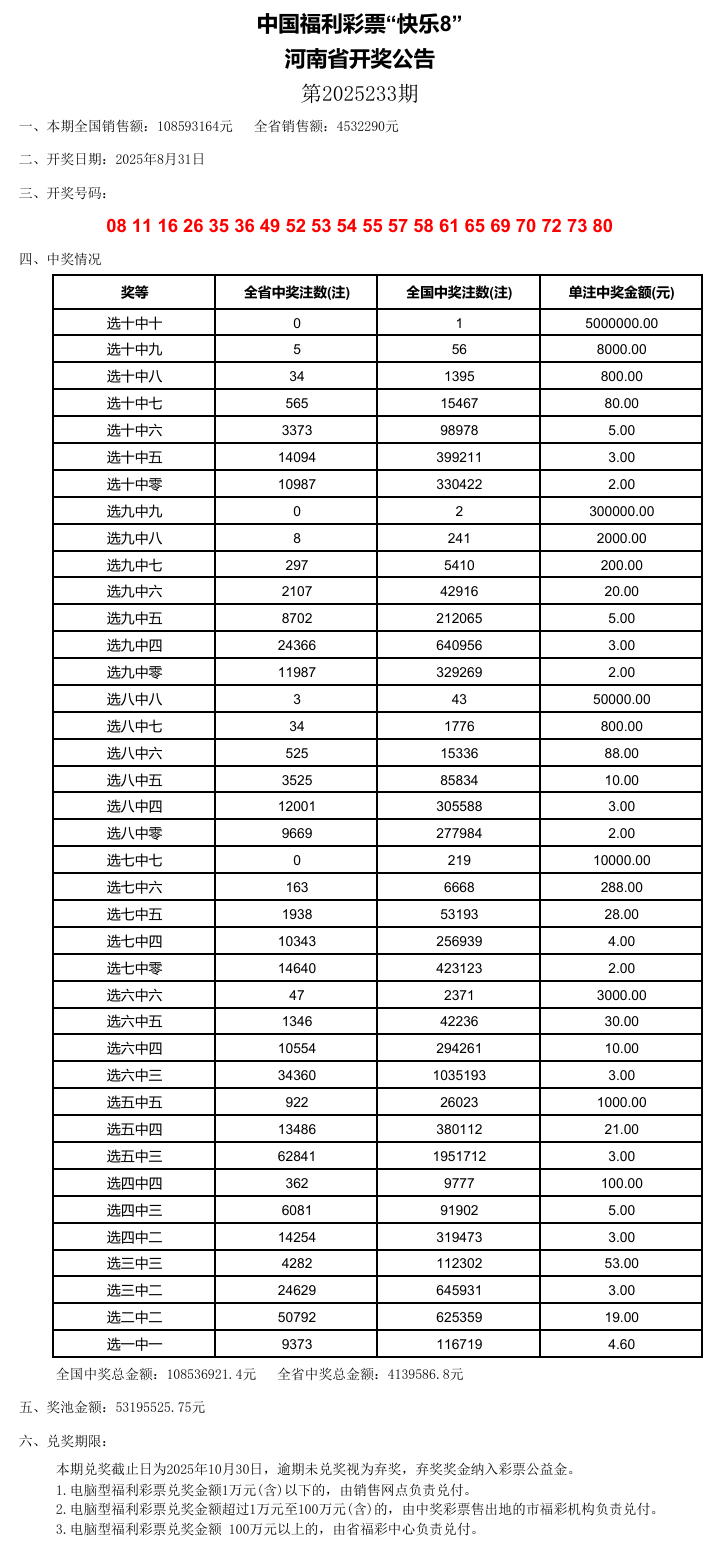 舊澳門開獎(jiǎng)結(jié)果2025開獎(jiǎng)記錄表詳解,澳門歷史開獎(jiǎng)結(jié)果記錄表詳解,聚焦2025年開獎(jiǎng)記錄