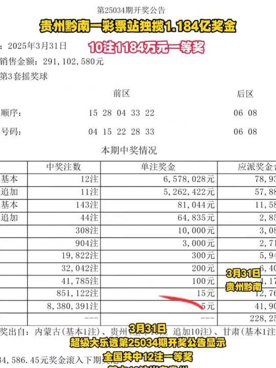舊澳門開獎(jiǎng)結(jié)果2025開獎(jiǎng)記錄表詳解,澳門歷史開獎(jiǎng)結(jié)果記錄表詳解,聚焦2025年開獎(jiǎng)記錄