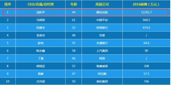 澳門一肖一碼期期精準預測——揭秘彩票背后的秘密,澳門一肖一碼精準預測揭秘彩票奧秘