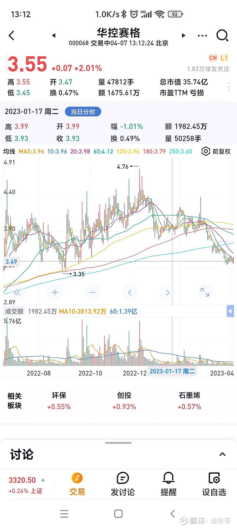 華控賽格股票,投資潛力與市場前景分析,華控賽格股票,投資潛力與前景深度解析