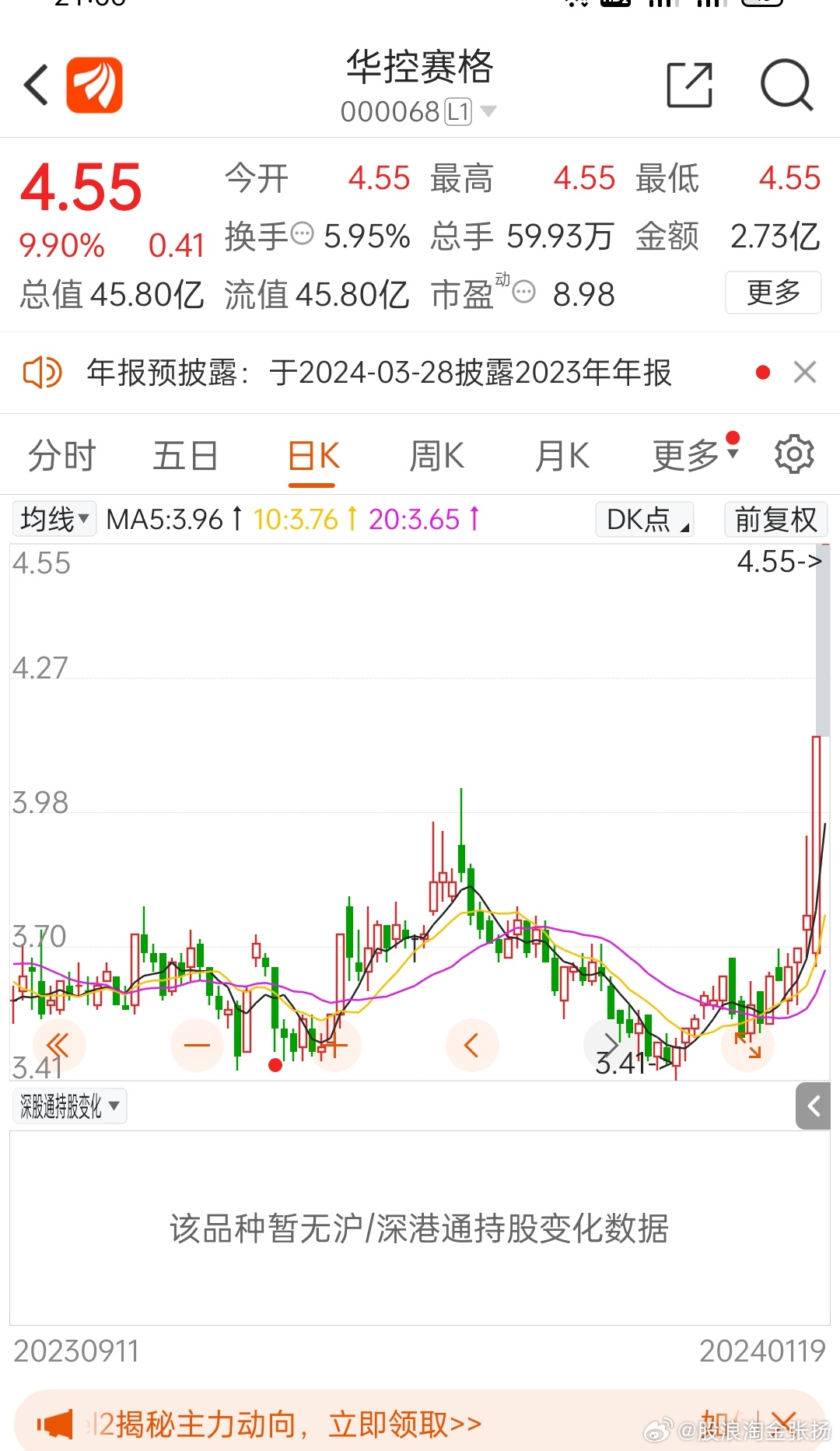 華控賽格股票,投資潛力與市場前景分析,華控賽格股票,投資潛力與前景深度解析