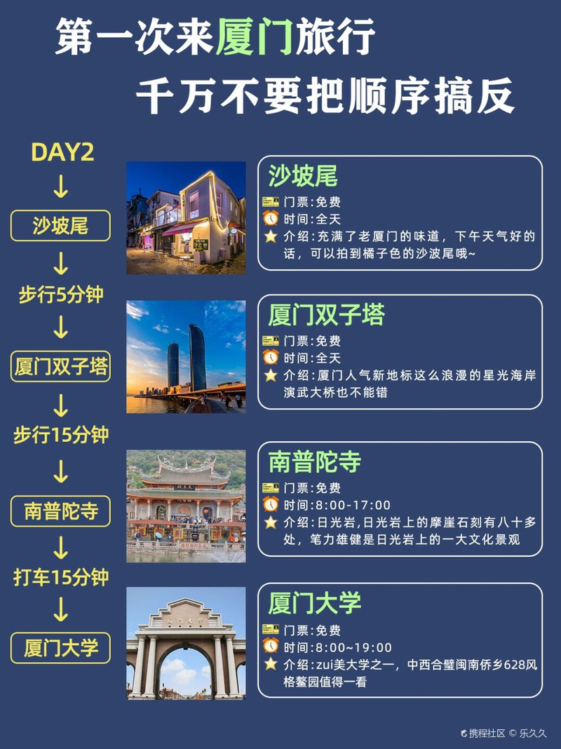 廈門旅游攻略五天四晚,探索海島的無限魅力,廈門五天四晚旅游攻略,探索海島魅力之旅