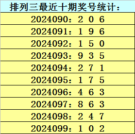 澳門一碼一碼精準預測,張子慧的預測魅力與準確性探討,澳門一碼精準預測,張子慧預測魅力與準確性的探討