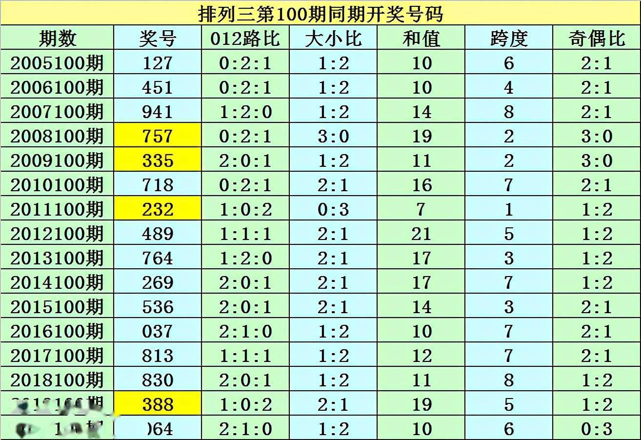 澳門一碼一碼精準預測,張子慧的預測魅力與準確性探討,澳門一碼精準預測,張子慧預測魅力與準確性的探討