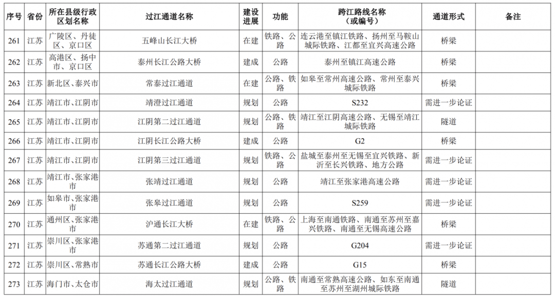 新澳門2025年正版碼表詳解,澳門正版碼表詳解,預測未來趨勢至2025年
