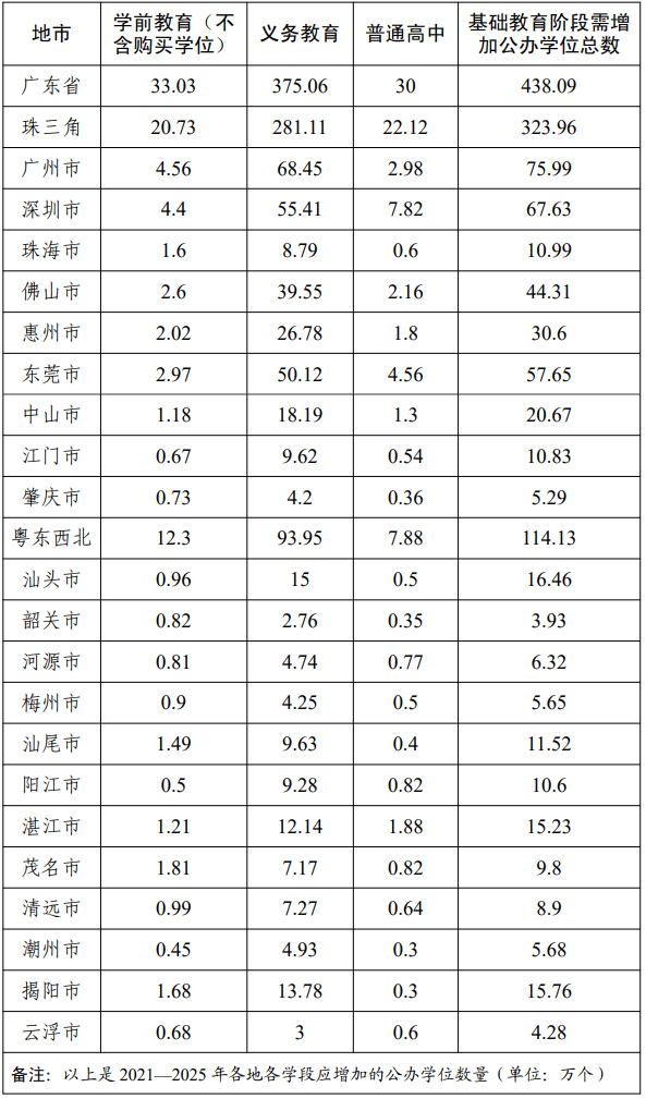 新澳門2025年正版碼表詳解,澳門正版碼表詳解,預測未來趨勢至2025年