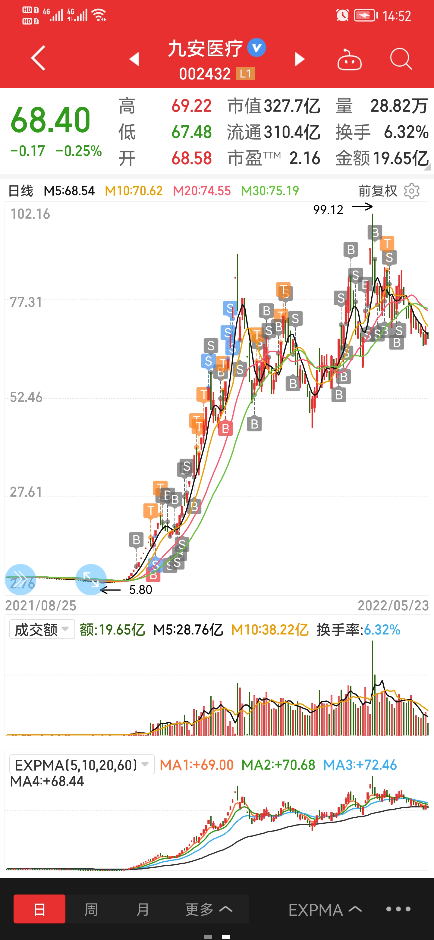 深度解析,關于中利集團股吧——代碼002309的全面解讀,中利集團股吧(代碼002309)深度解讀與分析