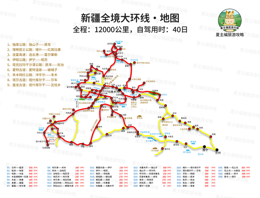 新疆游最合理的路線,新疆游最完美路線攻略