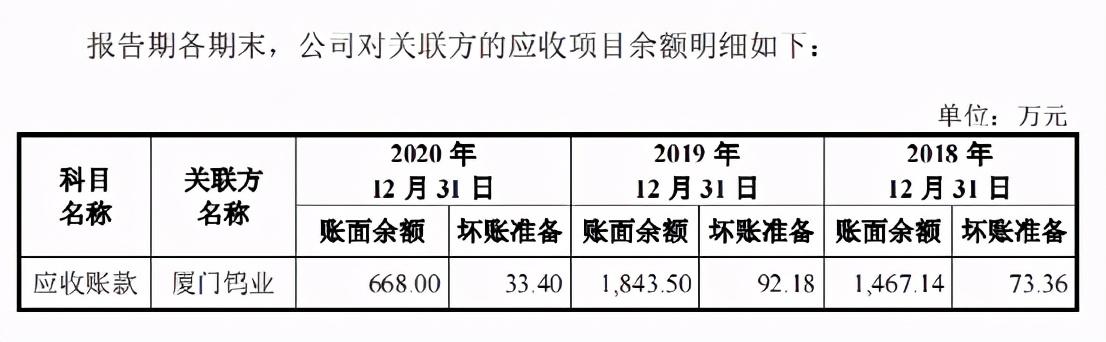 騰遠鈷業,鈷業領域的佼佼者,騰遠鈷業,鈷業領域的翹楚