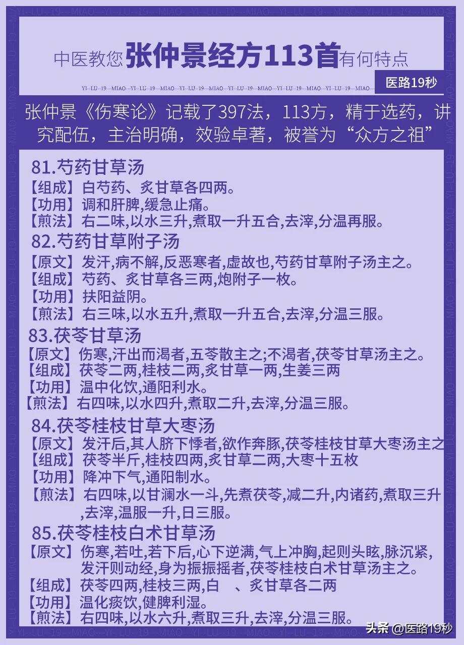 張仲景治療痤瘡的方子,古老智慧與現代應用,張仲景古方治療痤瘡,智慧傳承與現代應用