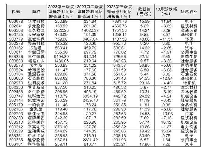 澳門三肖三碼精準(zhǔn)預(yù)測(cè)，揭秘黃大仙的神秘面紗與背后的秘密故事，澳門三肖三碼精準(zhǔn)預(yù)測(cè)揭秘，黃大仙的神秘面紗與背后故事探索