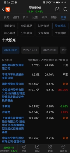 探索603013股吧的獨特魅力與價值,揭秘603013股吧的獨特投資魅力與價值