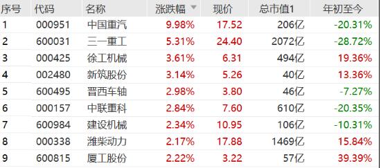 三一重工股價走勢分析與展望,三一重工股價走勢分析與未來展望
