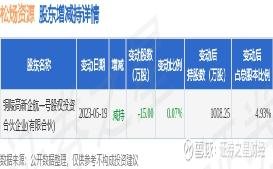 探索002146股吧的獨(dú)特魅力與機(jī)遇,揭秘002146股吧,獨(dú)特魅力與無限機(jī)遇