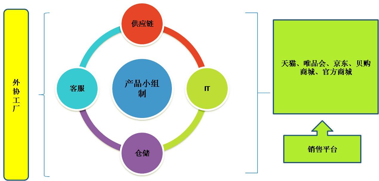 關于不包括的SEO文章,探索排除法則的重要性與應用,探索SEO中的排除法則,為何排除策略至關重要?