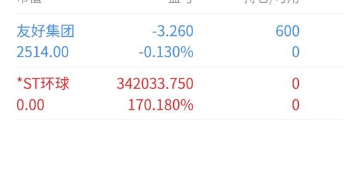 探索600146股吧的獨特魅力與價值潛力,揭秘600146股吧,獨特魅力與價值潛力深度探索
