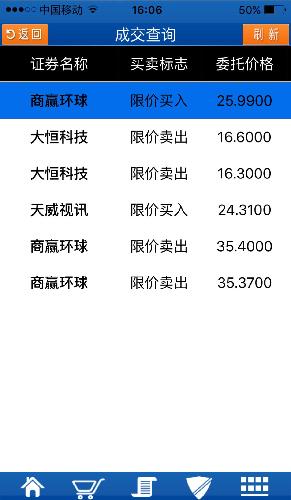 探索600146股吧的獨特魅力與價值潛力,揭秘600146股吧,獨特魅力與價值潛力深度探索