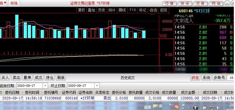 探索600146股吧的獨特魅力與價值潛力,揭秘600146股吧,獨特魅力與價值潛力深度探索