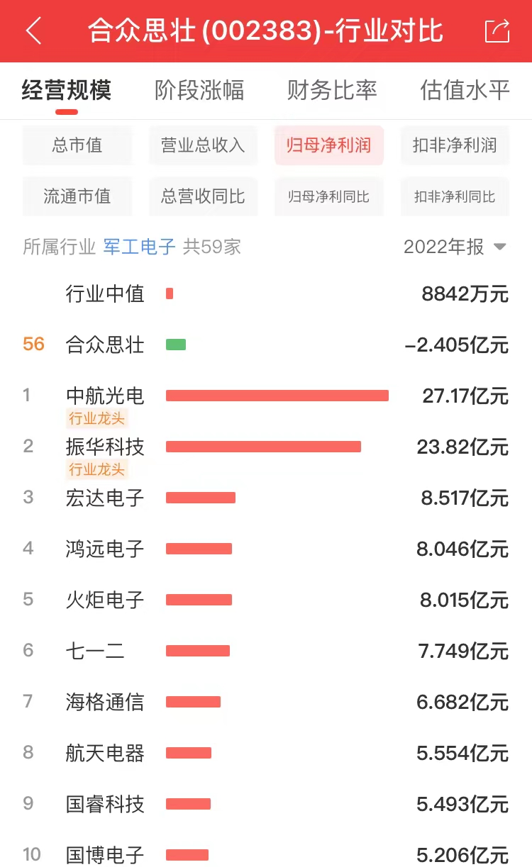 探索002383股吧的獨特魅力與機遇,揭秘,股吧代碼002383的獨特魅力與無限商機探索