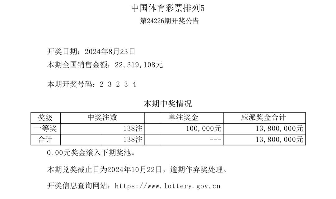 澳門彩票開獎結果記錄——探索未來的幸運之門(2023年最新更新),澳門彩票開獎結果記錄,探索幸運之門(最新更新至2023年)