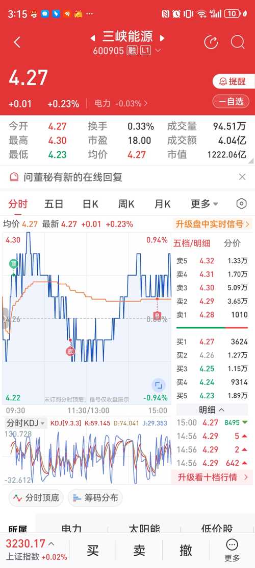 深度解析,600905股吧的獨特魅力和投資機會,深度解析,600905股吧的獨特魅力與投資機會探索