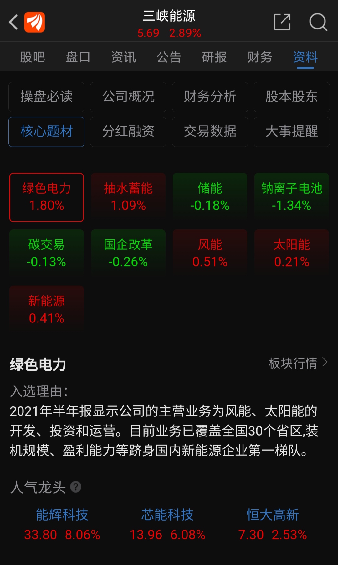 深度解析,600905股吧的獨特魅力和投資機會,深度解析,600905股吧的獨特魅力與投資機會探索