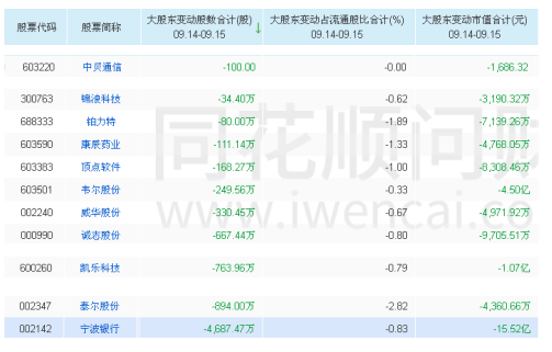 探索002347股吧,股市新星的投資潛力與挑戰(zhàn),探索股市新星002347的投資潛力與挑戰(zhàn)