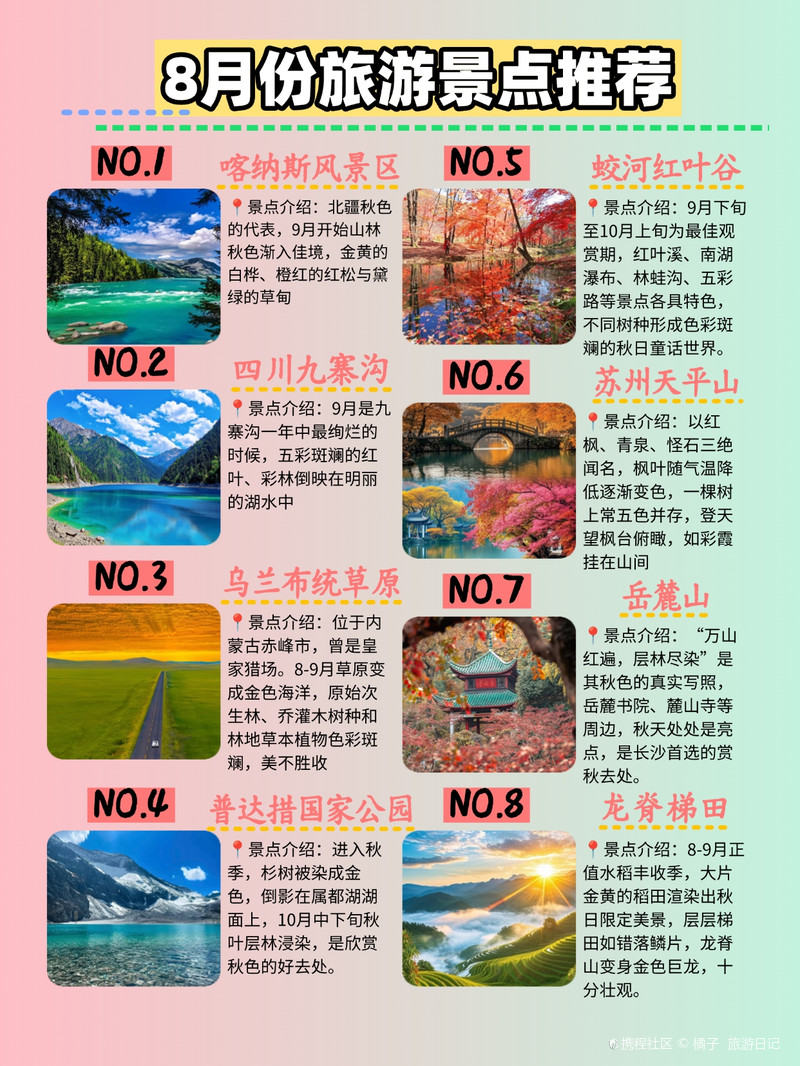 八月份適合旅游的地方——探尋夏季末的避暑勝地,八月份避暑勝地旅游攻略,探尋夏季末最佳旅游目的地
