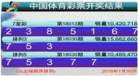 澳門六開彩開獎(jiǎng)結(jié)果查詢,今晚開獎(jiǎng)信息一網(wǎng)打盡,澳門六開彩開獎(jiǎng)結(jié)果查詢,今晚開獎(jiǎng)信息全面匯總