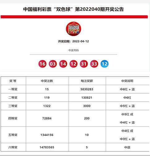 澳門(mén)六和合開(kāi)獎(jiǎng)結(jié)果直播——揭秘彩票直播的魅力與實(shí)時(shí)開(kāi)獎(jiǎng)信息,澳門(mén)六和合開(kāi)獎(jiǎng)結(jié)果直播,實(shí)時(shí)開(kāi)獎(jiǎng)信息與彩票直播魅力揭秘