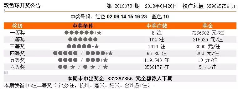 澳門天天彩資料正版免費特色快8,探索彩票世界的魅力與機遇,澳門天天彩正版特色快8,彩票世界的魅力與機遇探索