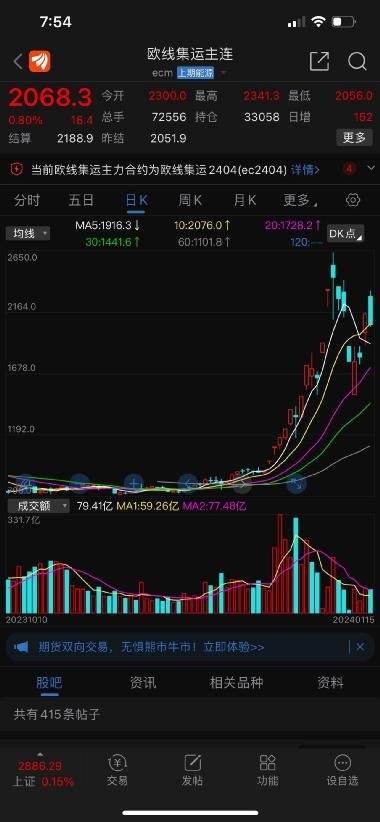 探索60046股吧的獨特魅力與價值潛力,揭秘60046股吧的獨特魅力與潛力價值