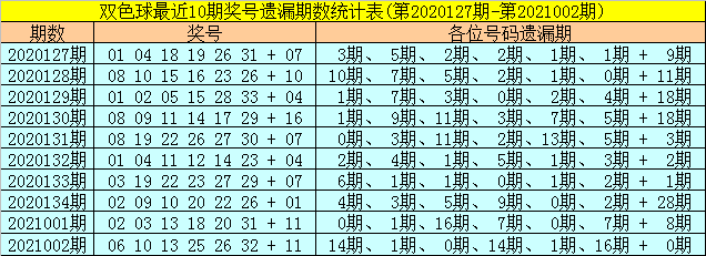 四肖八碼期期準精選免費,揭秘彩票背后的秘密與策略,揭秘四肖八碼彩票策略與期期精選免費指南