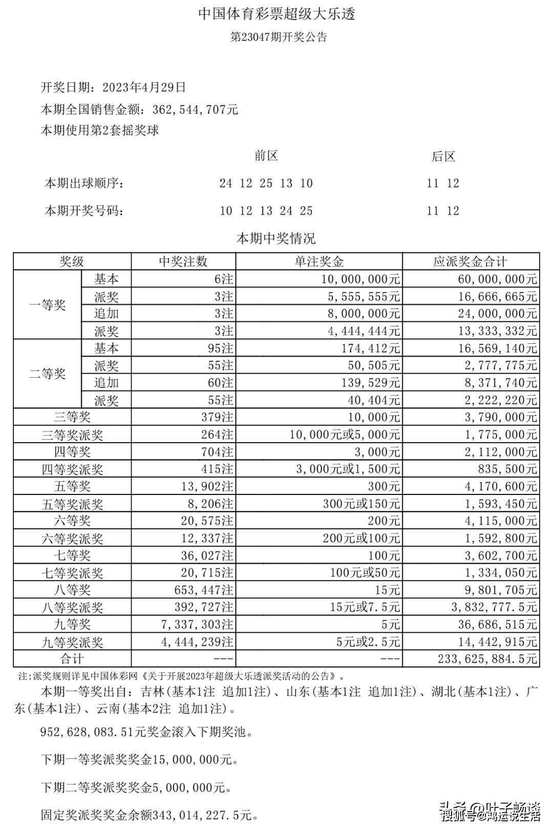 新澳天天開獎(jiǎng)資料大全第1038期及彩票SEO策略解析,新澳天天開獎(jiǎng)資料第1038期及彩票SEO策略深度解析
