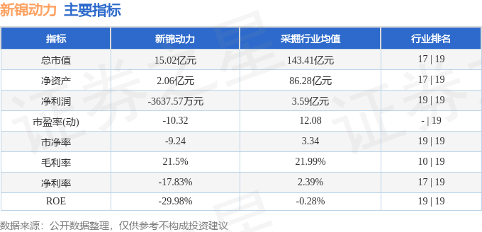 股票行情分析，探尋股票300157的投資潛力與價值，股票300157投資潛力與價值深度分析。