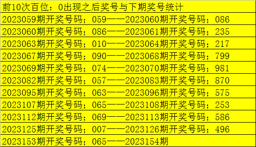一肖二碼三中三會員料,揭秘彩票背后的秘密與策略,彩票背后的秘密與策略揭秘,一肖二碼三中三會員料探討