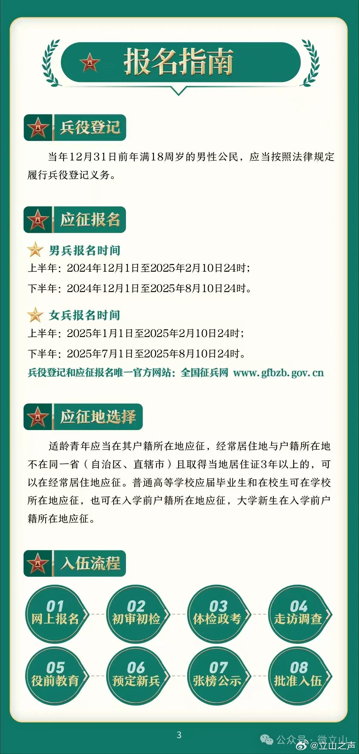 征兵報名,開啟你的軍旅生涯,共筑國防長城,征兵報名啟幕,投身軍旅共筑國防長城