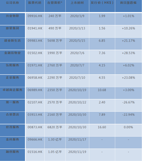 香港資料免費長期公開,探索與分享的文化盛宴,香港資料免費公開,文化盛宴的分享與探索